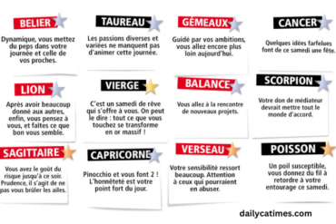 Horoscope du Jour