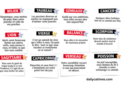 Horoscope du Jour